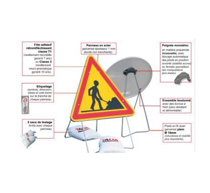 • PANNEAU DE SIGNALISATION TYPE AK - CLASSE 2 – Image 10